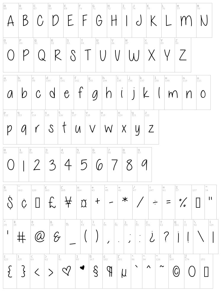 Celia Garcia font map